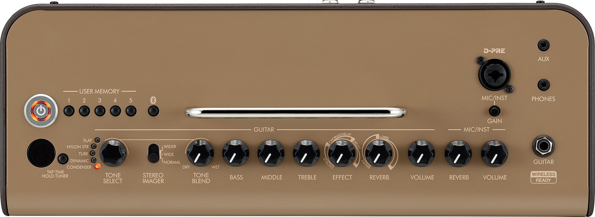 Yamaha THR30IIA Wireless Desktop Acoustic Guitar Amplifier – Premium Acoustic Practice & Recording Amp